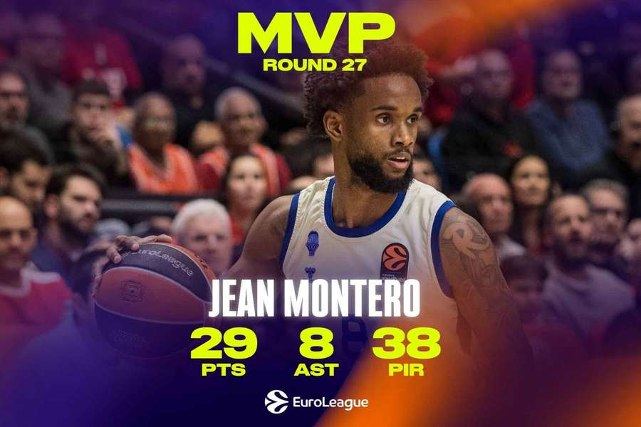 Jean Montero, MVP de la jornada 27 de la Euroliga