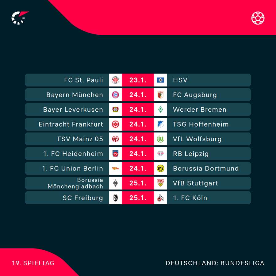 Spielplan 19. Spieltag Spielplan 19. Spieltag