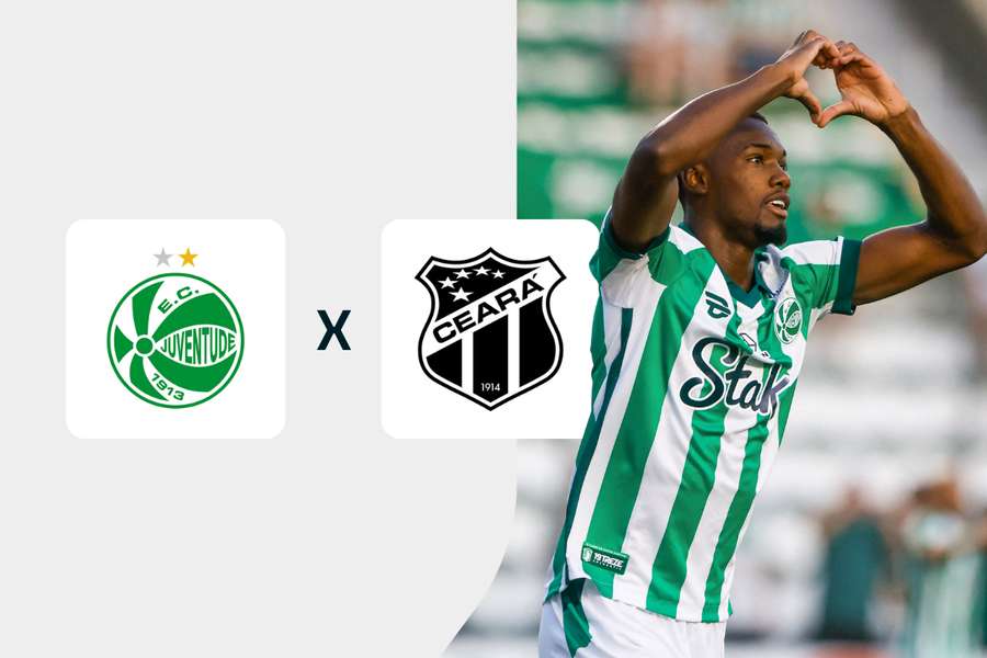 Juventude x Ceará Juventude x Ceará