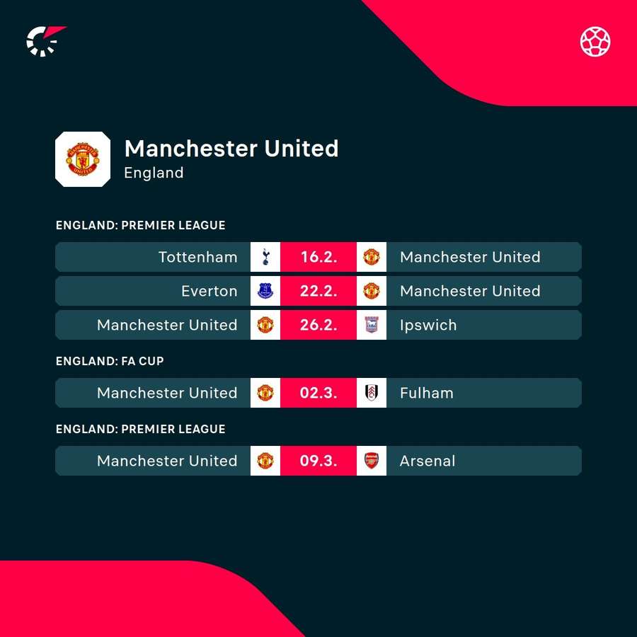 United's upcoming fixtures