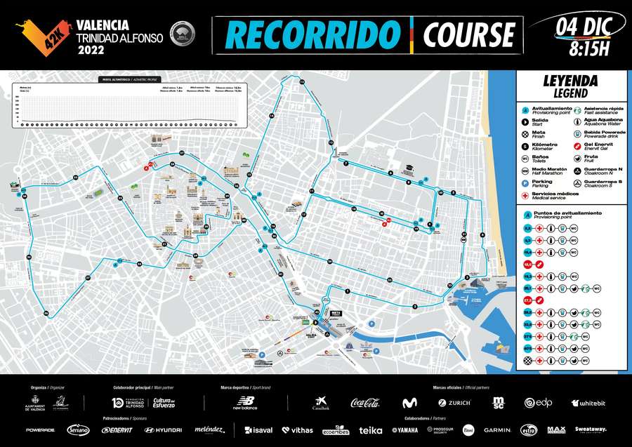 Mapa con el recorrido del Maratón Valencia 2022