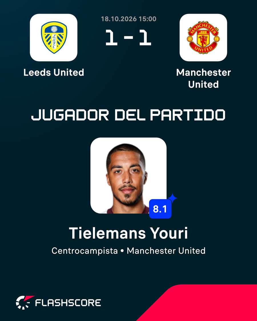 Jugador del partido Jugador del partido