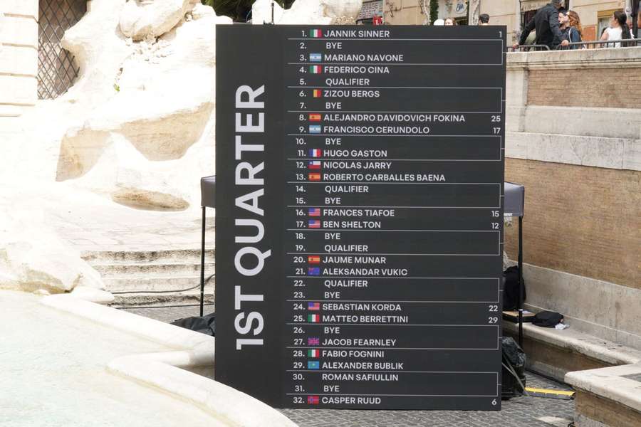 Sinner torna in tabellone