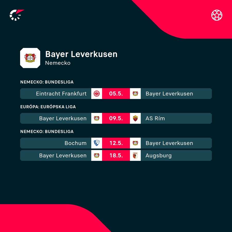 Najbližší zápasový program Leverkusenu.