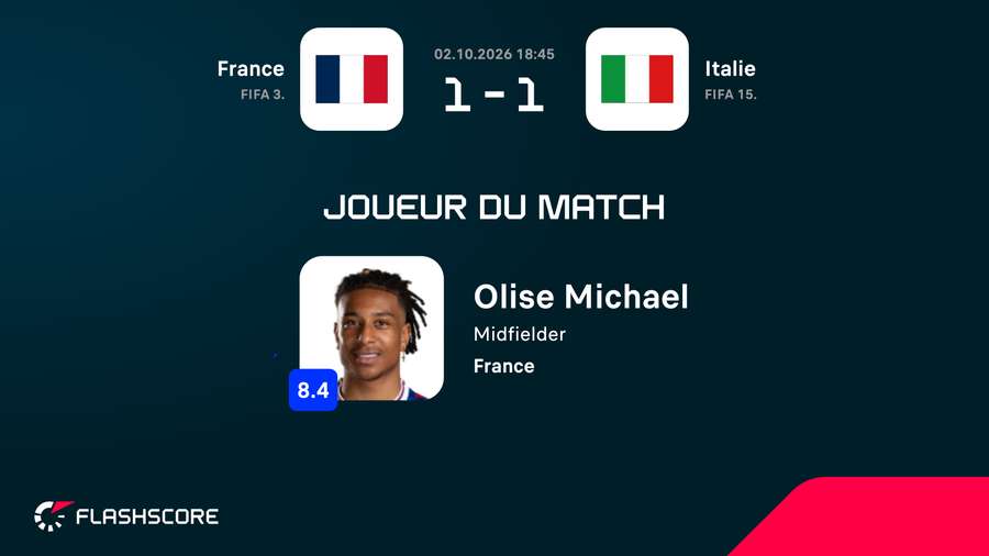 Olise, homme du match Flashscore