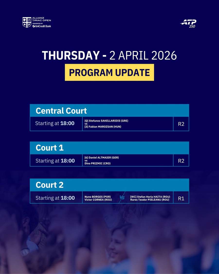 Programul actualizat