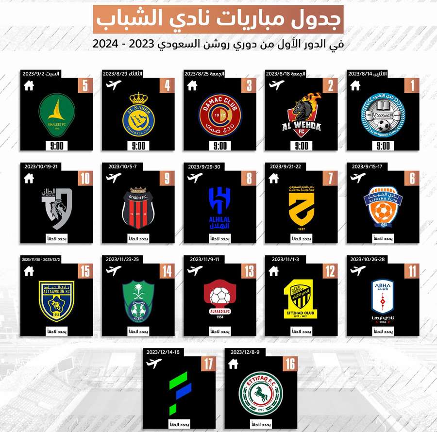 Os emblemas dos clubes da primeira divisão saudita