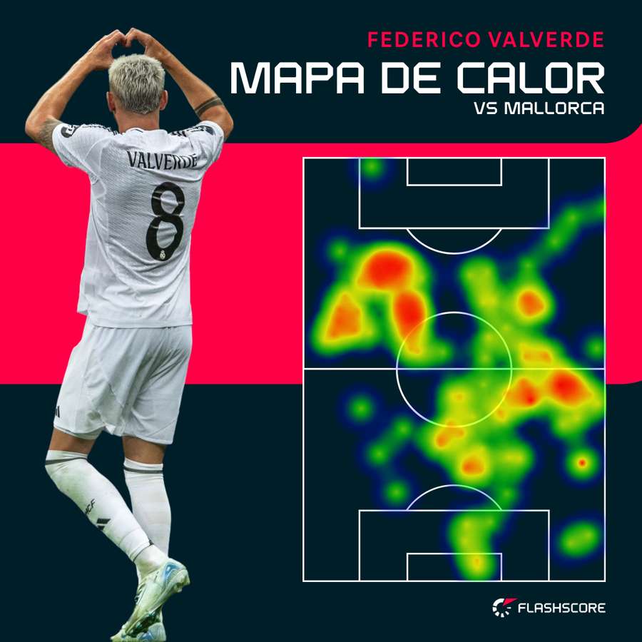 El mapa de calor en la jornada inaugural.