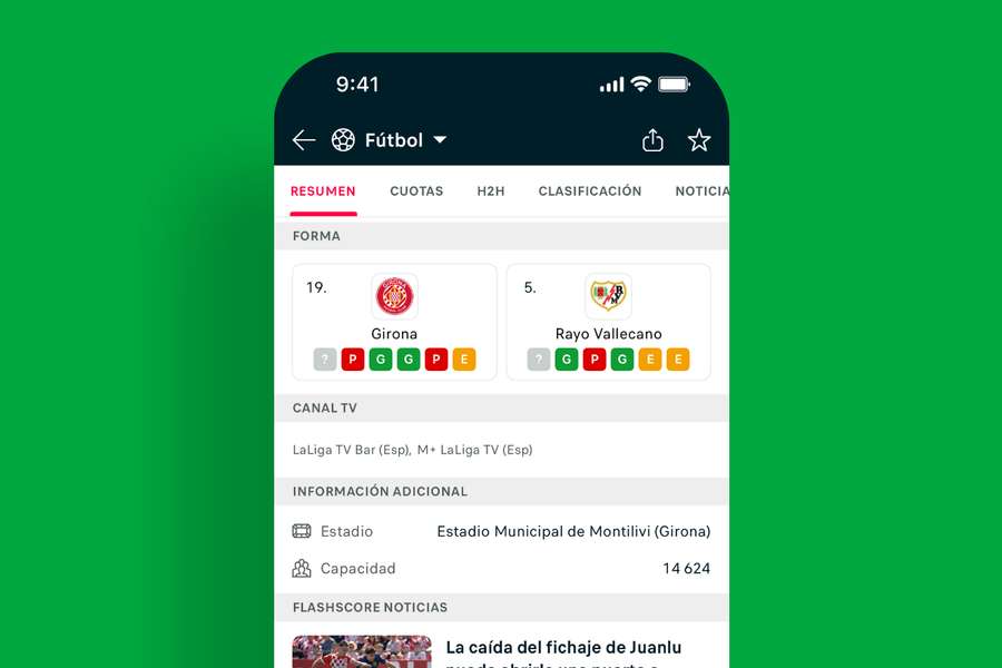 Formas de los equipos Formas de los equipos