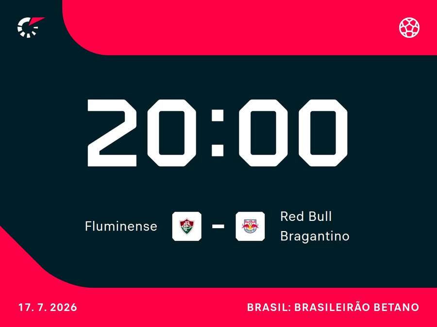 Flu e Braga estão na parte de cima da classificação
