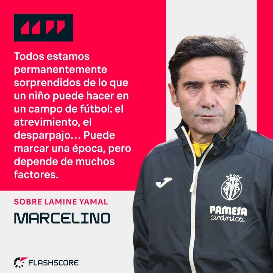 Marcelino habla sobre Yamal.