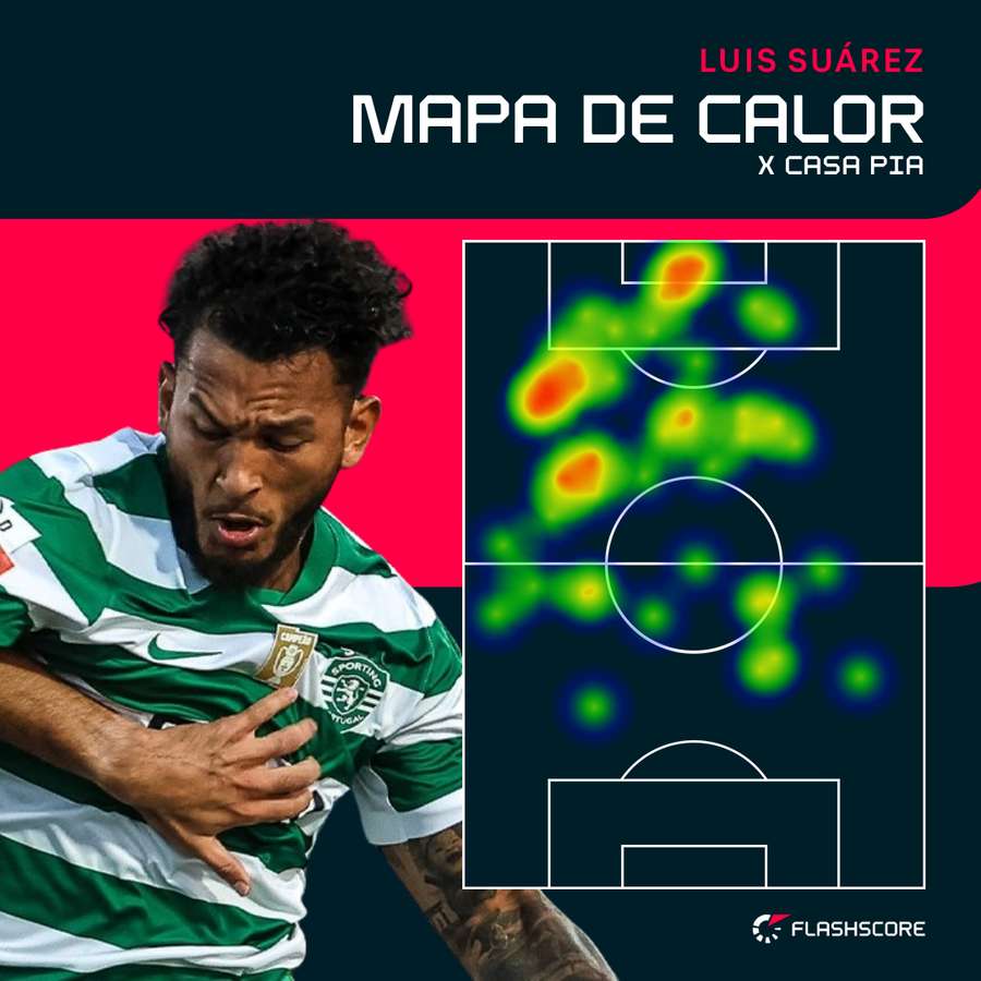 O mapa de calor de Suárez O mapa de calor de Suárez