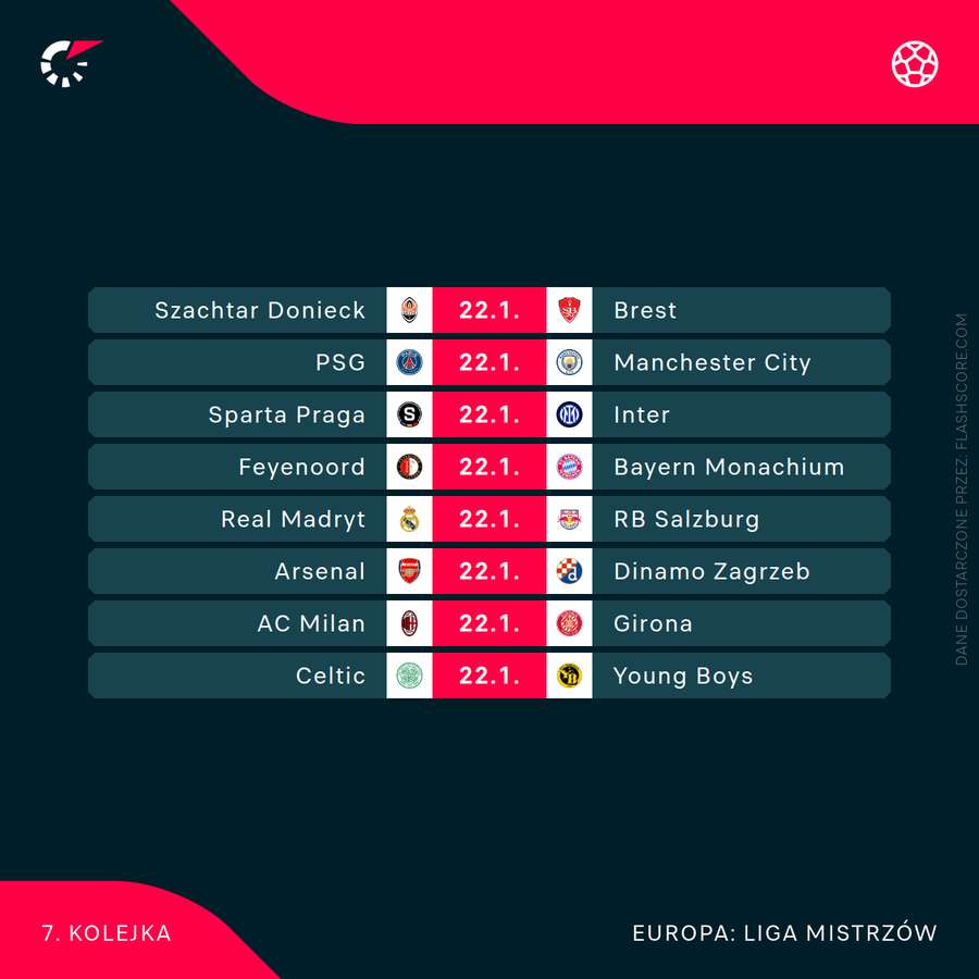 Plan spotkań Ligi Mistrzów na środę