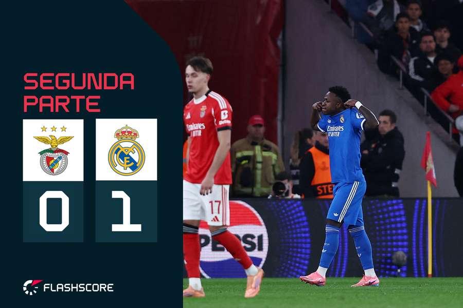 Benfica recebe Real Madrid na Luz Benfica recebe Real Madrid na Luz