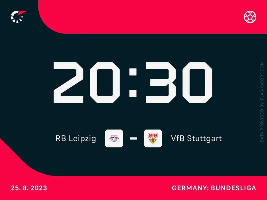 RB Leipzig vs. VfB Stuttgart Anstoßzeit