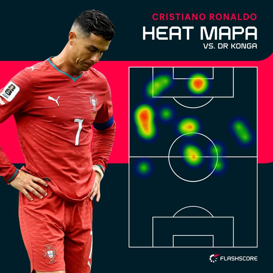 Heat mapa - Cristiano Ronaldo Heat mapa - Cristiano Ronaldo