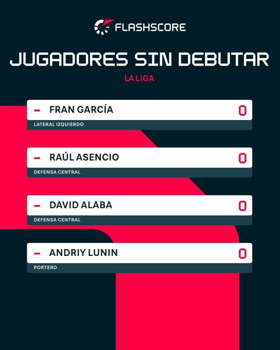 Cuatro olvidados por Xabi Alonso