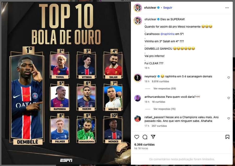 Neymar comentou em post sobre a Bola de Ouro