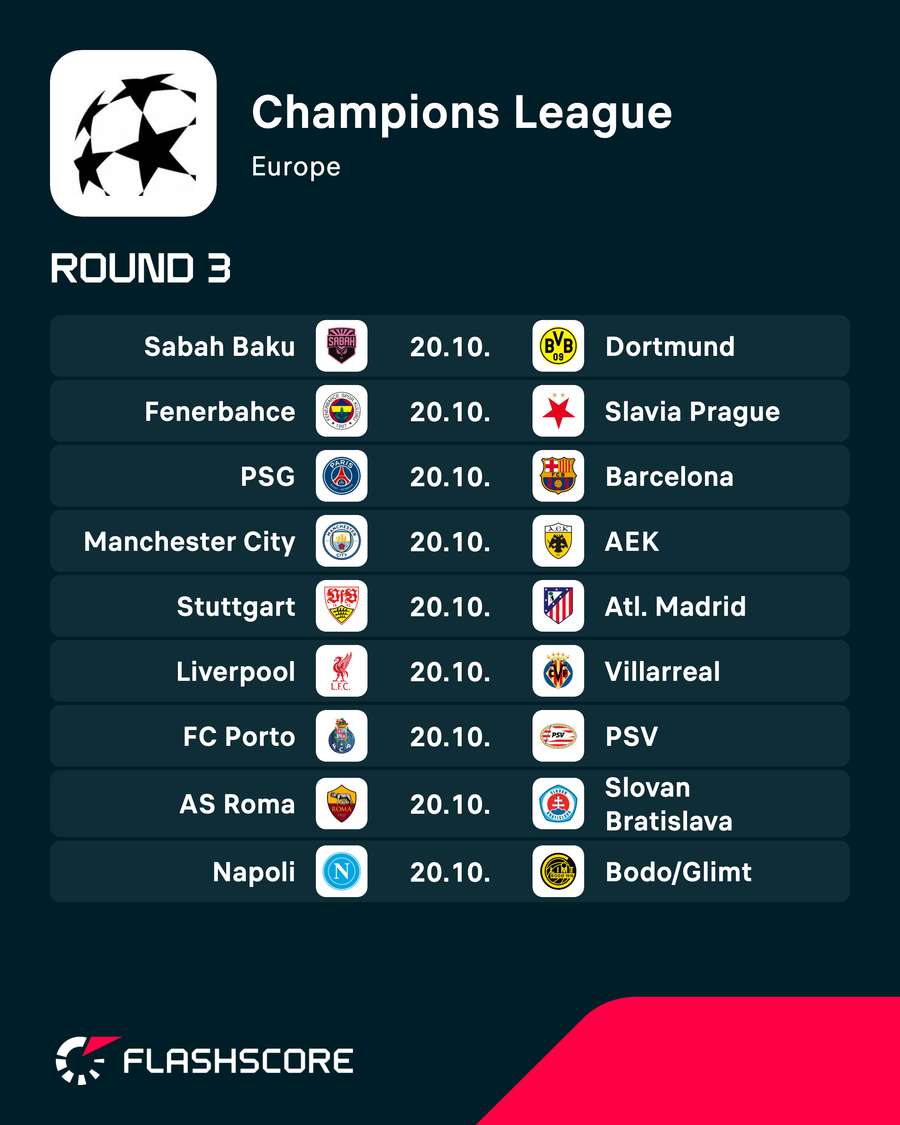 Tonight's fixtures