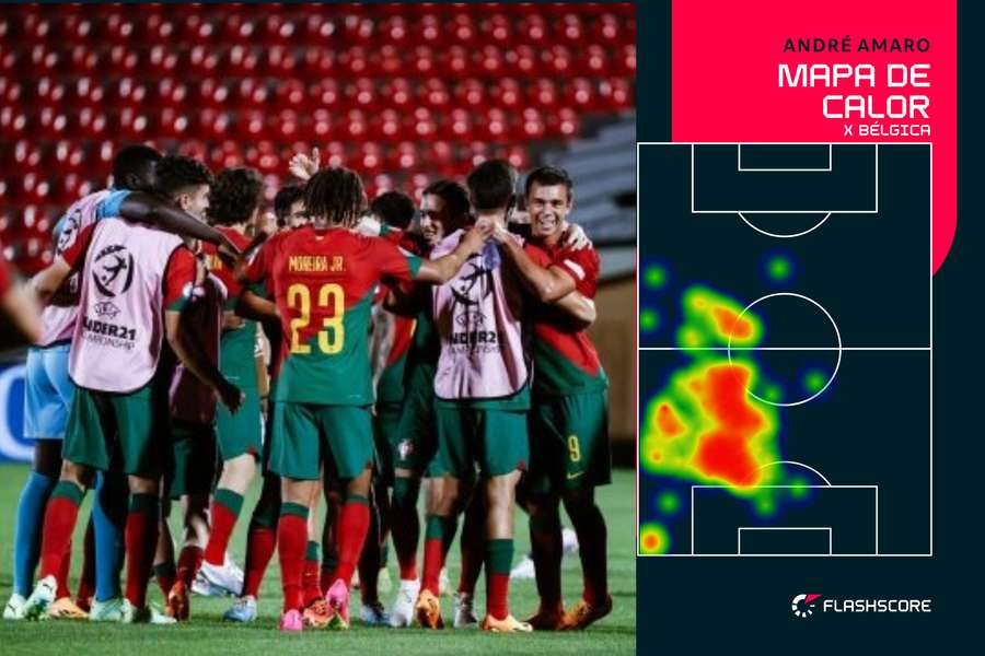 O mapa de calor de André Amaro no último jogo