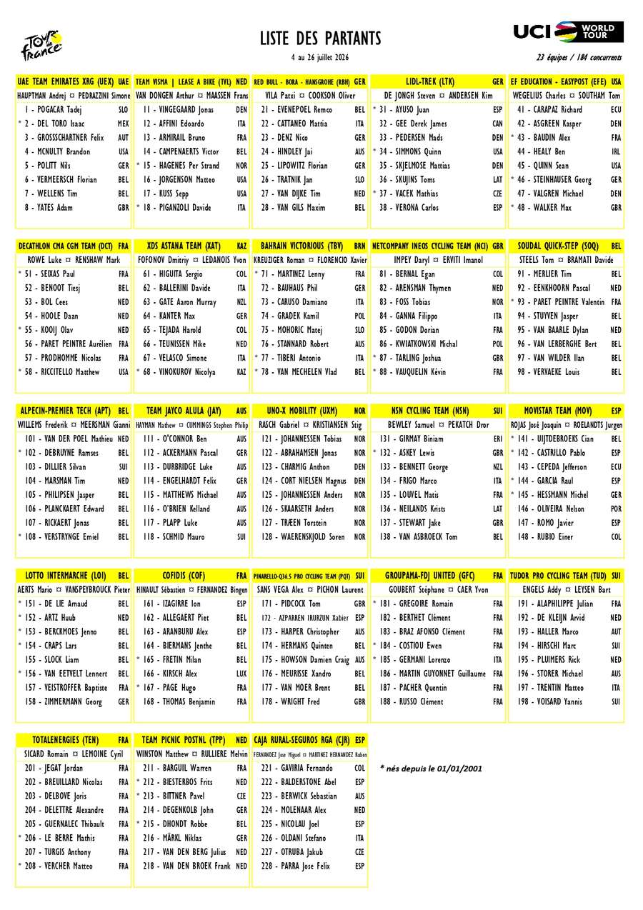 La liste officielle des engagés. La liste officielle des engagés.