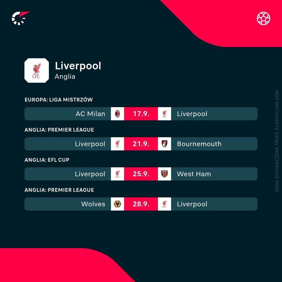 Najbliższy terminarz meczów Liverpoolu