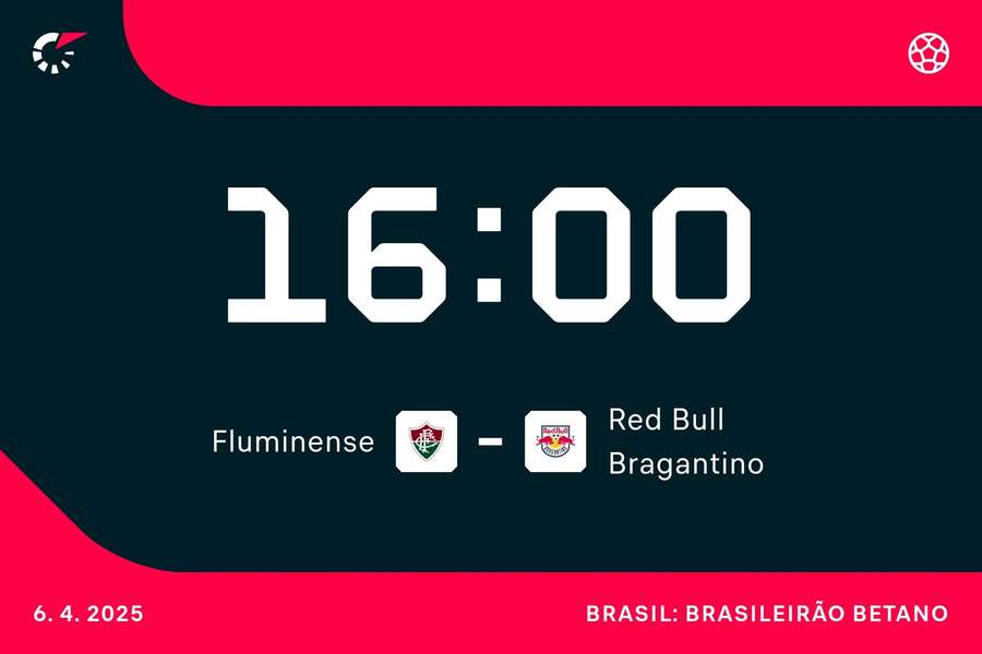 Fluminense faz primeira partida em casa após derrota na estreia Fluminense faz primeira partida em casa após derrota na estreia