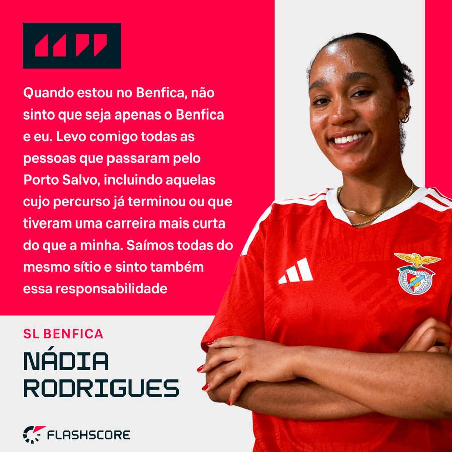 Nádia Rodrigues não esquece as raízes Nádia Rodrigues não esquece as raízes