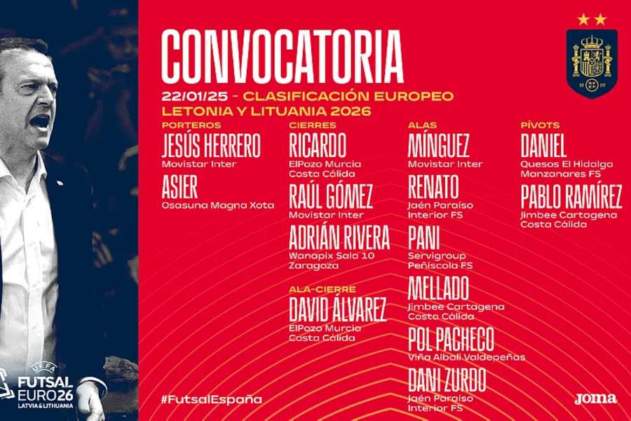 Velasco cita a 14 jugadores para visitar a Inglaterra en la clasificación para el Europeo