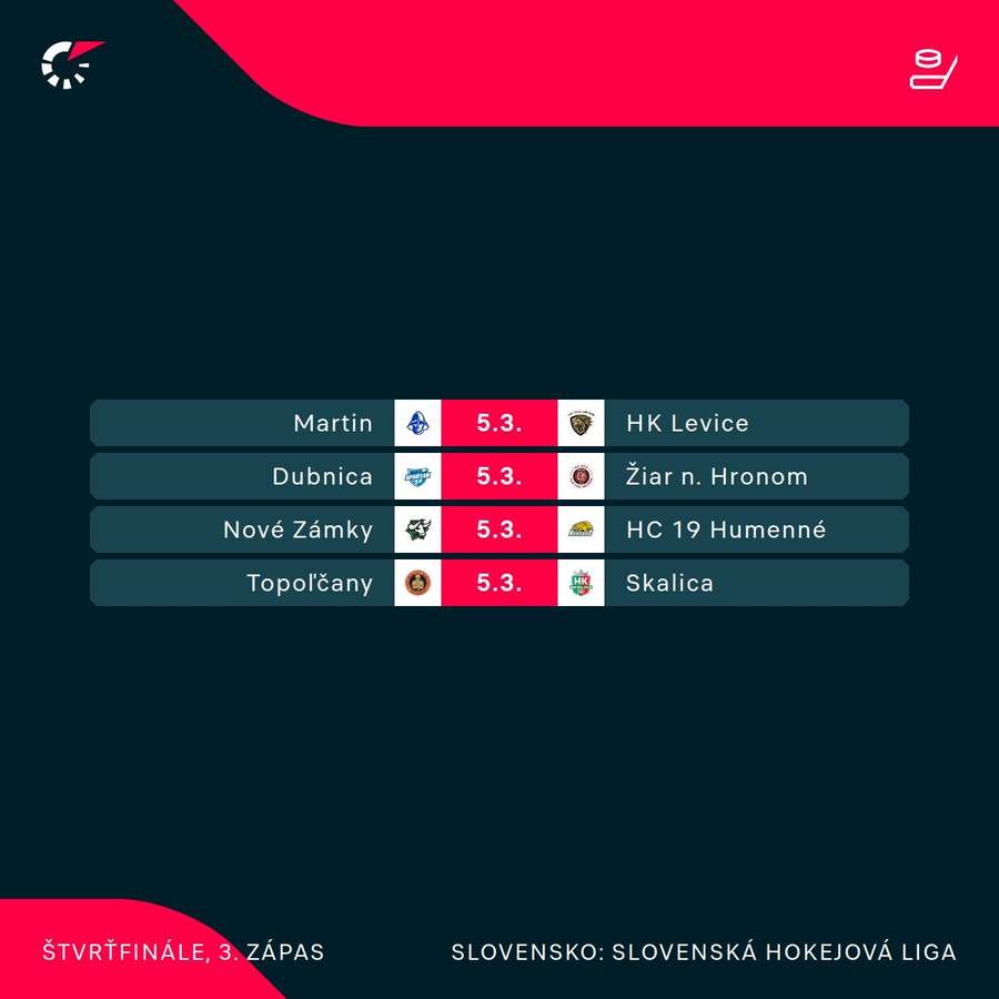 Ďalšie zápasy sa odohrajú vo štvrtok. Ďalšie zápasy sa odohrajú vo štvrtok.