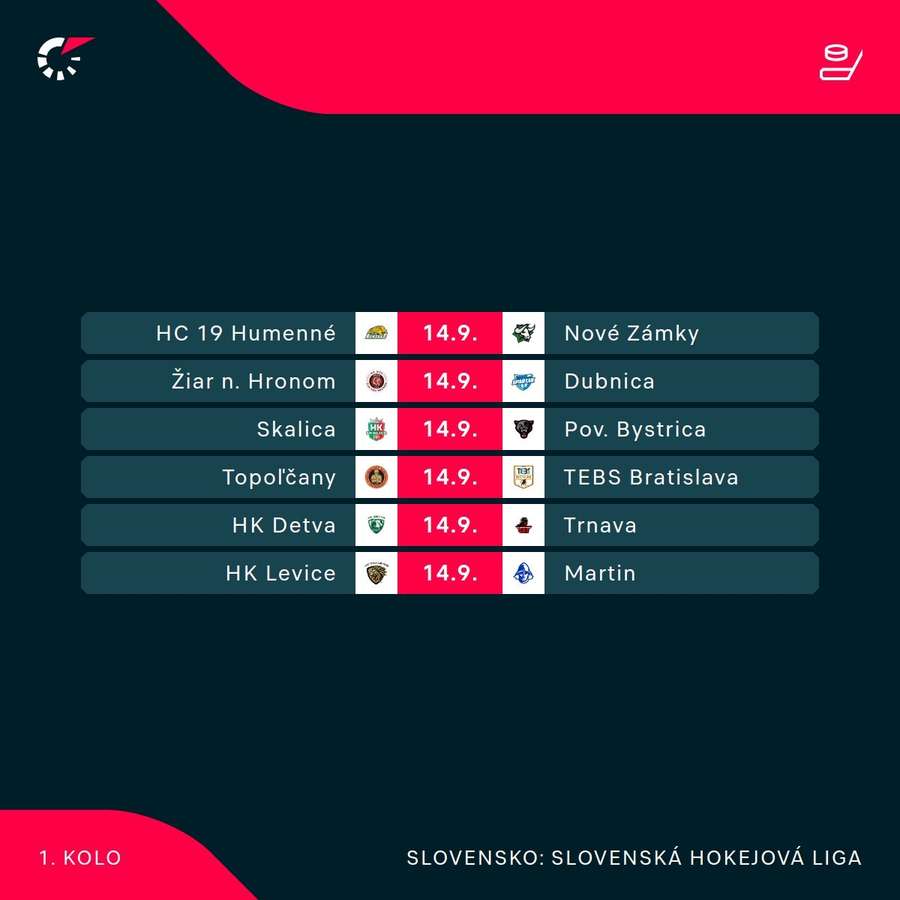 Program 1. kola TIPOS SHL.