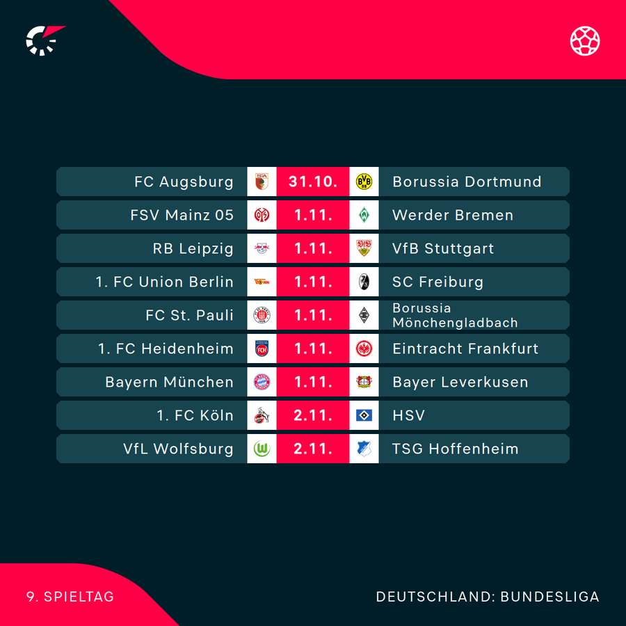 Der 9. Spieltag im Überblick Der 9. Spieltag im Überblick