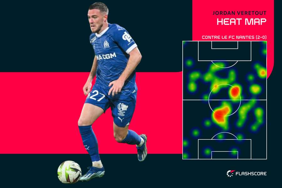 La heat map de Veretout contre Nantes (J25), sa dernière titularisation en Ligue 1 (10 mars 2024)