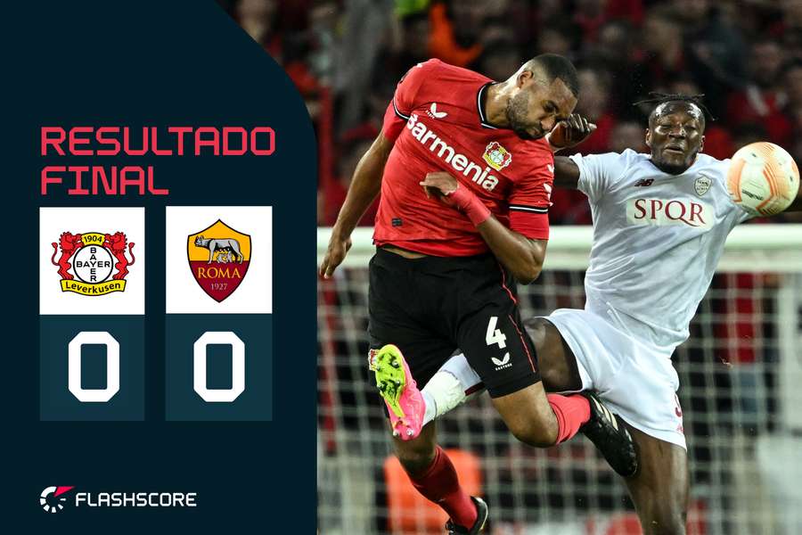 Roma segurou nulo e garantiu presença na final da Liga Europa