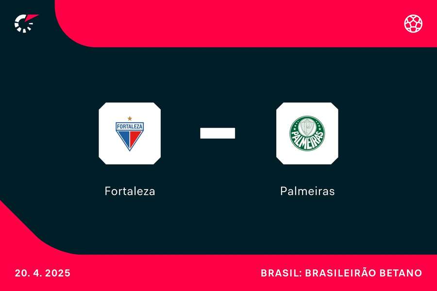 Fortaleza e Palmeiras duelam no Castelão neste domingo (20)