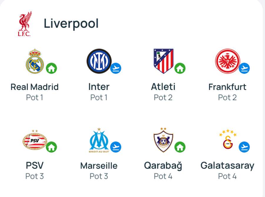 Liverpool Liverpool