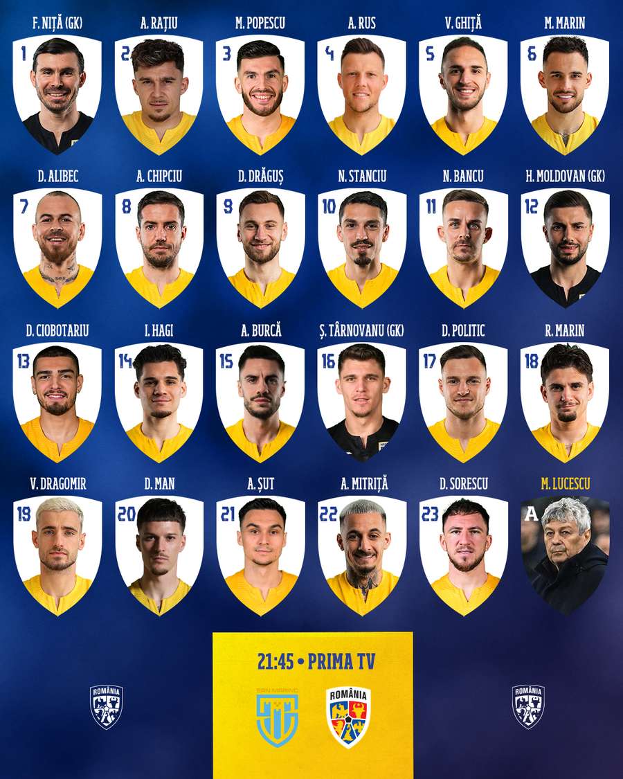 Cei 23 de Cei 23 de
