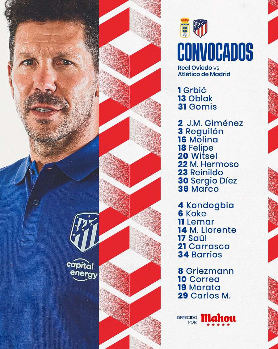 Escolhas de Simeone para o jogo