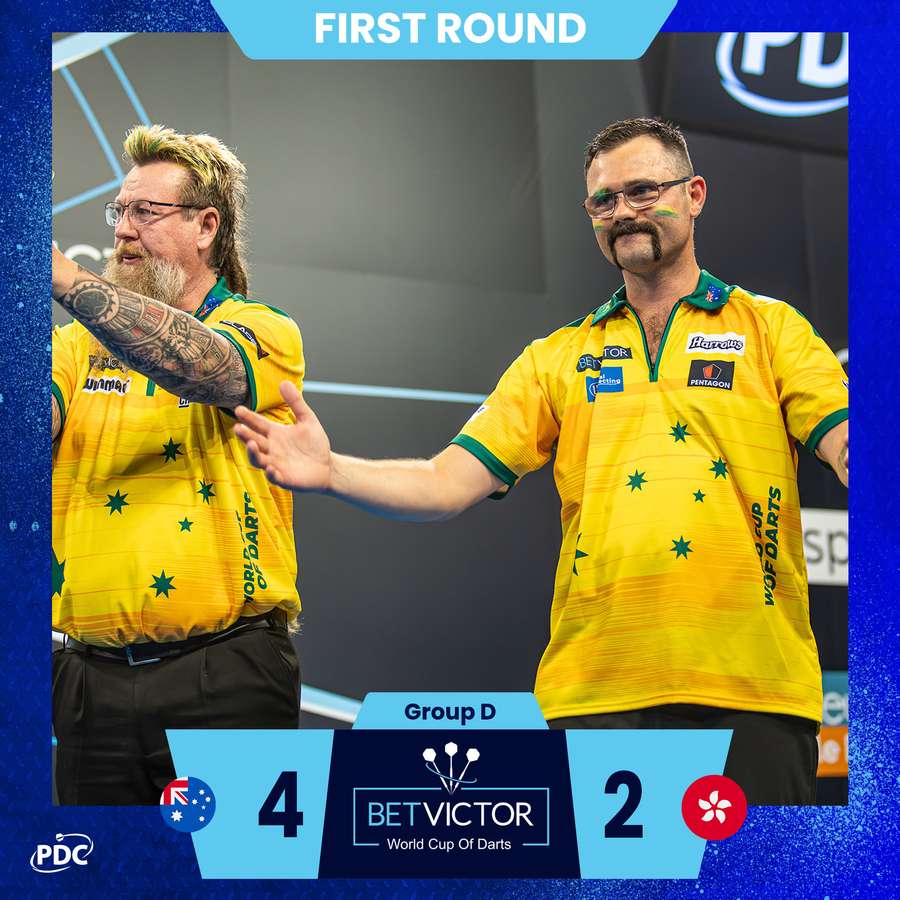 Australië won van Hong Kong en bereikte de tweede ronde
