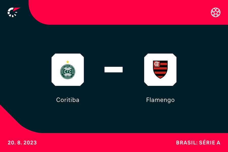Coxa e Fla duelam no Couto Pereira Coxa e Fla duelam no Couto Pereira