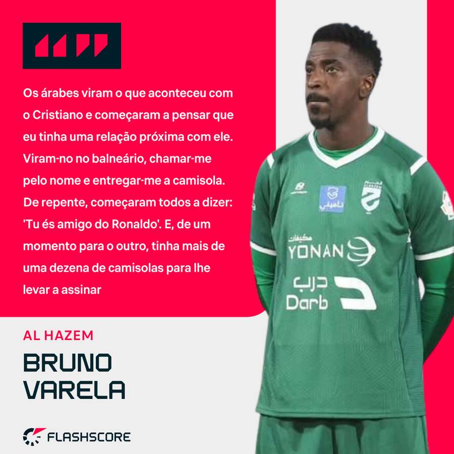 Bruno Varela fala sobre episódio com Cristiano Ronaldo Bruno Varela fala sobre episódio com Cristiano Ronaldo