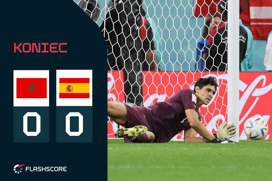 MŚ 2022. Hiszpania jedzie do domu, Maroko w ćwierćfinale po karnych!