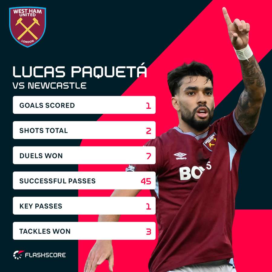 Paquetá foi o melhor do jogo