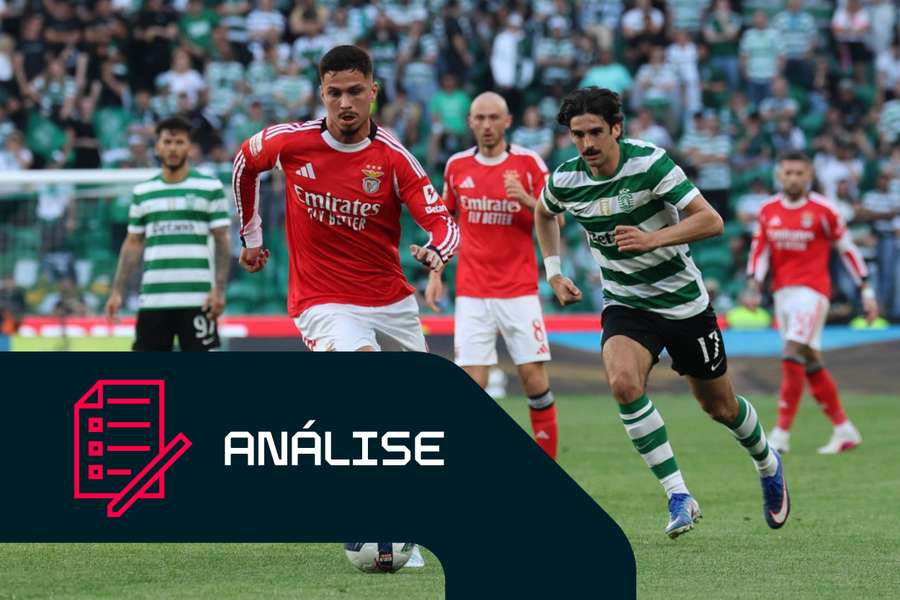 Guia para a 33.ª jornada: As contas das Europa e manutenção Guia para a 33.ª jornada: As contas das Europa e manutenção