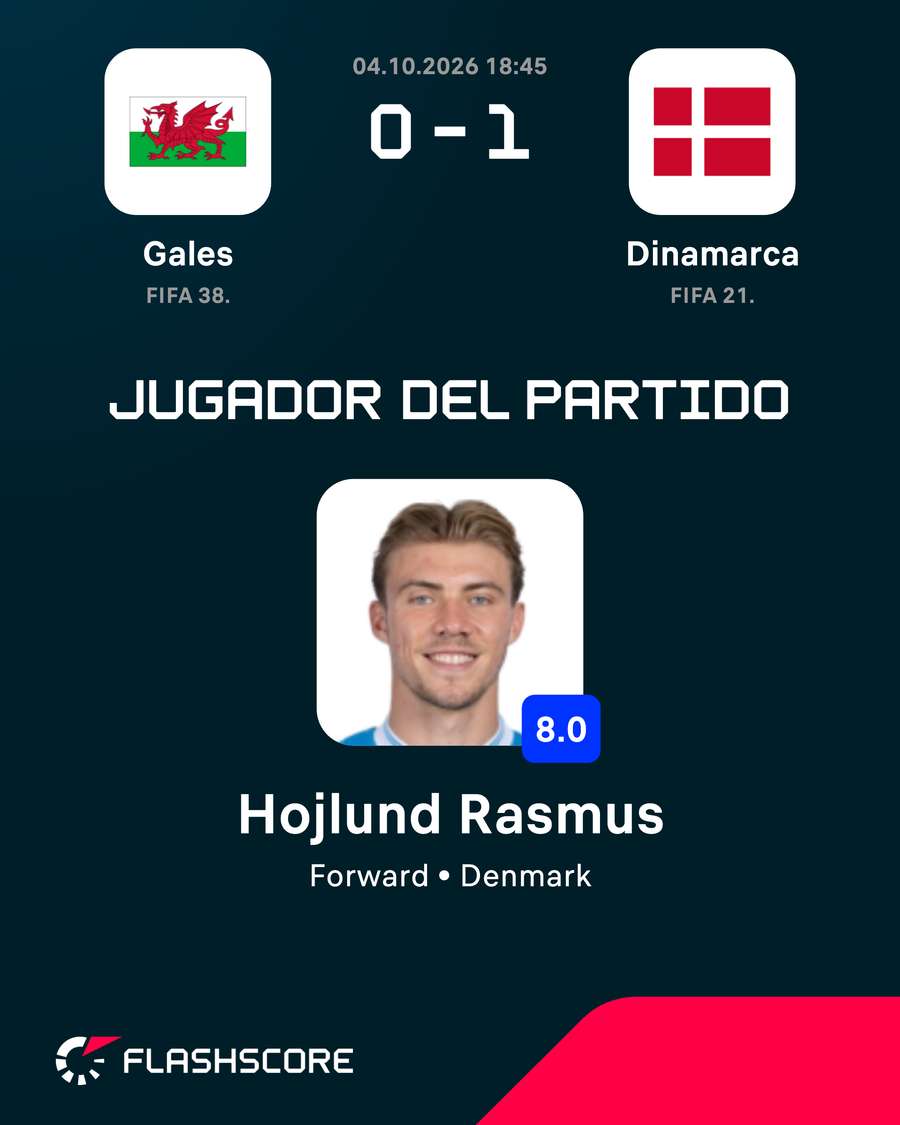 Jugador del partido Jugador del partido
