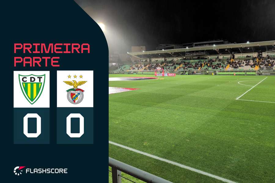 Estádio João Cardoso acolhe a partida