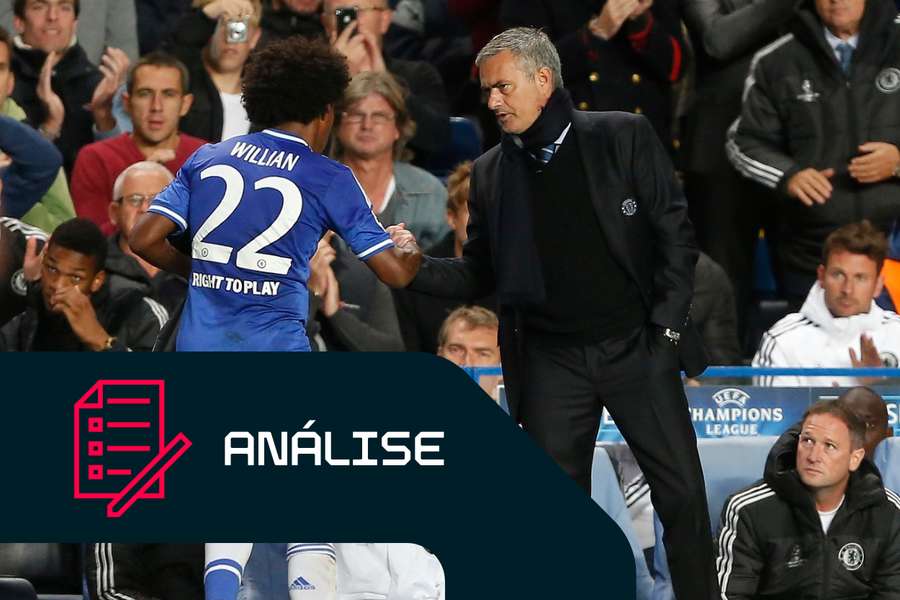 Willian cumprimenta José Mourinho