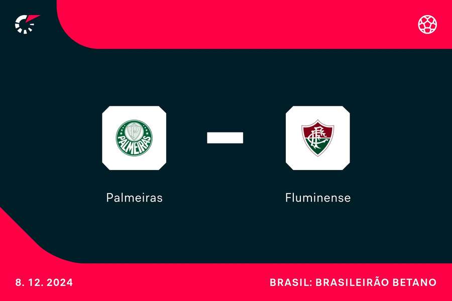 Palmeiras e Fluminense fazem jogo muito esperado no Allianz Parque