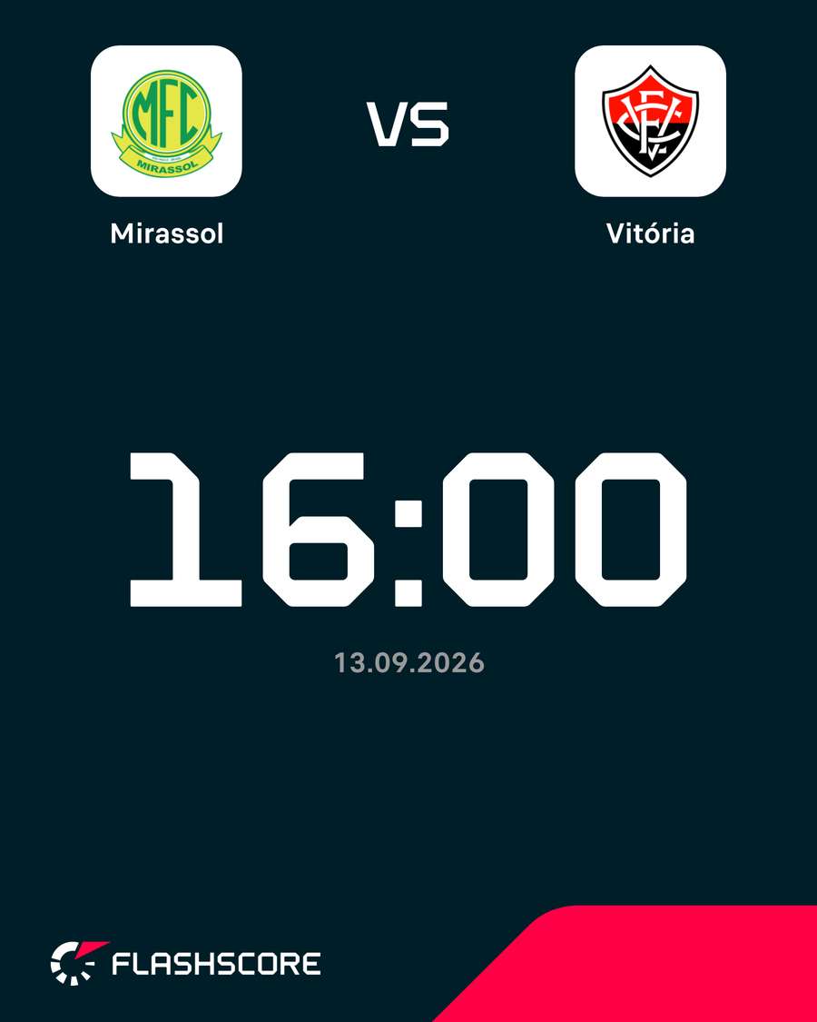 Mirassol recebe o Vitória no Maião Mirassol recebe o Vitória no Maião