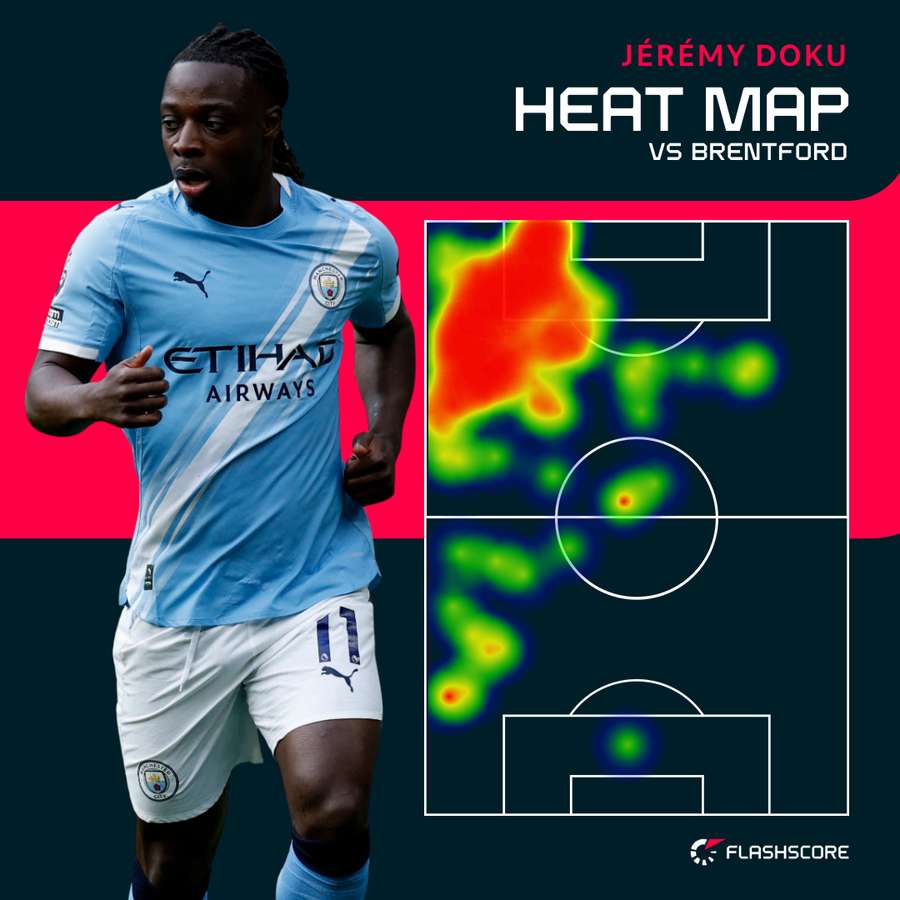 Jeremy Doku's heat map against Brentford